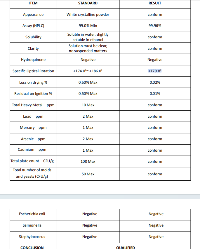 Alpha Arbutin CAS No: 84380-01-8 5 Alpha Arbutin