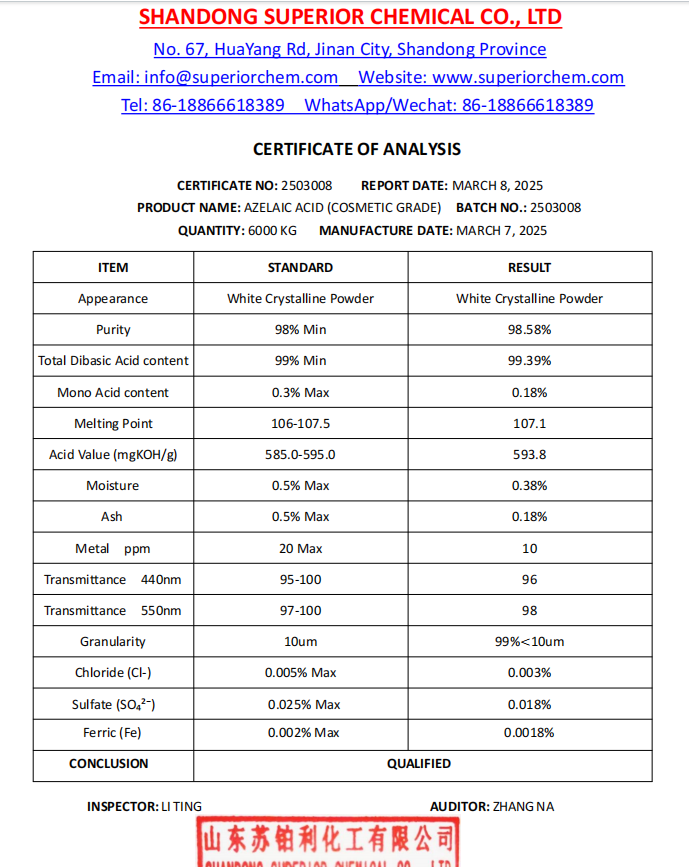 Azelaic acid CAS No: 123-99-9 4 Azelaic Acid