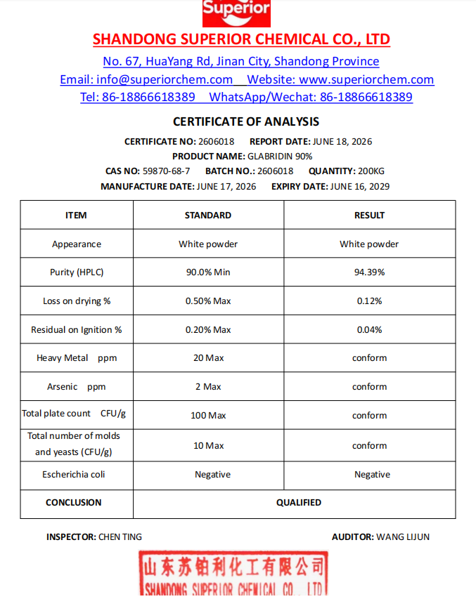 Glabridin CAS No: 59870-68-7 7 Glabridin