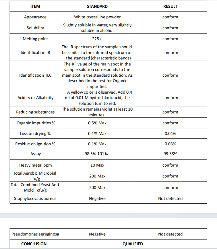 Allantoin CAS No: 97-59-6 5 Allantoin